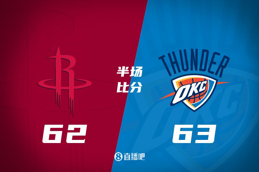  首發(fā)少了四個！火箭半場62-63雷霆 格林12+6謝潑德11分 SGA轟28分