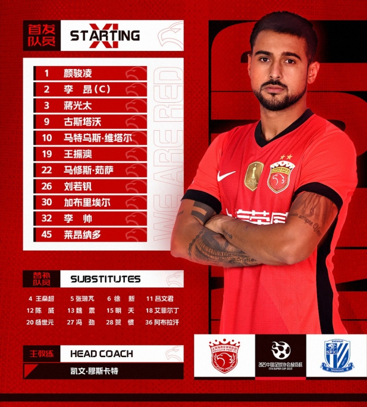  2025超級杯上海海港vs上海申花 ，今日首發(fā)名單