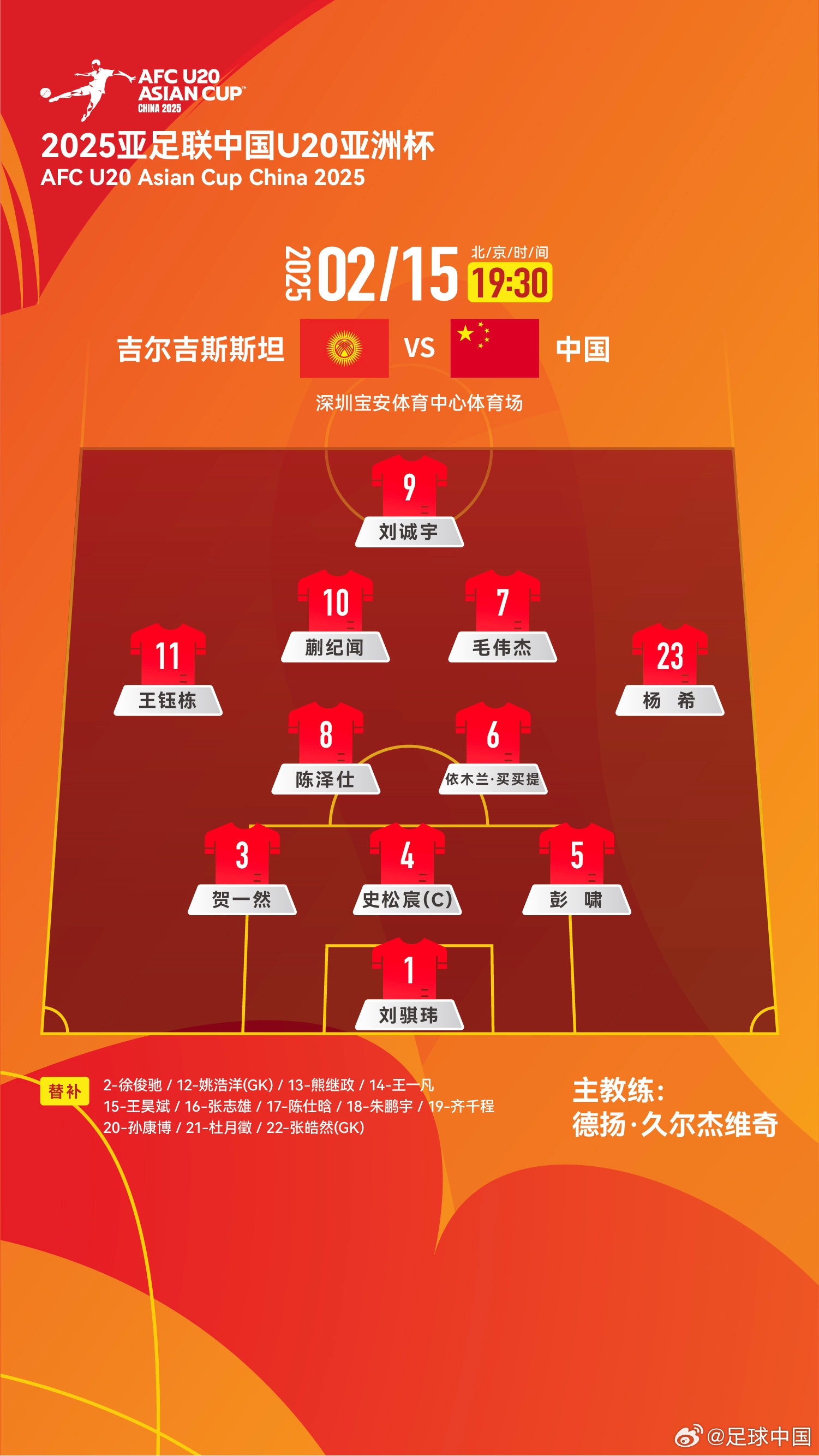  U20亞洲杯-中國vs吉爾吉斯斯坦：王鈺棟、依木蘭、蒯紀(jì)聞先發(fā)