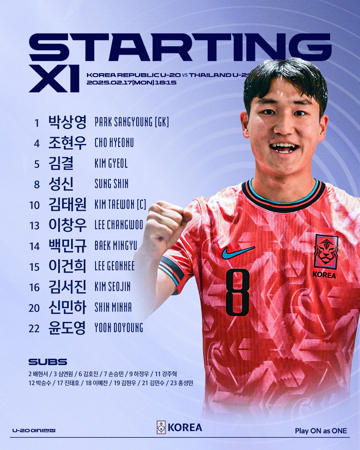 韓國(guó)U20vs泰國(guó)U20首發(fā)：李建熙、白民奎先發(fā)，塔納吉、辛哈出戰(zhàn)