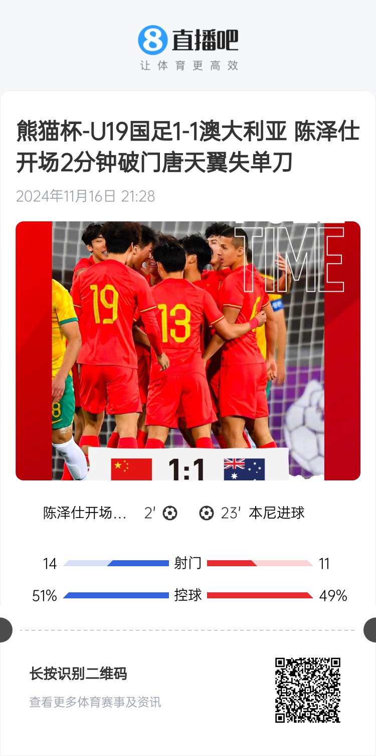  二番戰(zhàn)！U20國(guó)青與澳大利亞去年熊貓杯剛有過(guò)交手，雙方1-1戰(zhàn)平