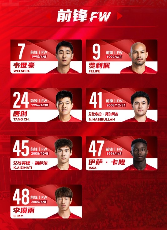  蓉城一線隊名單：5外援領(lǐng)銜，韋世豪、艾比布拉、德爾加多在列