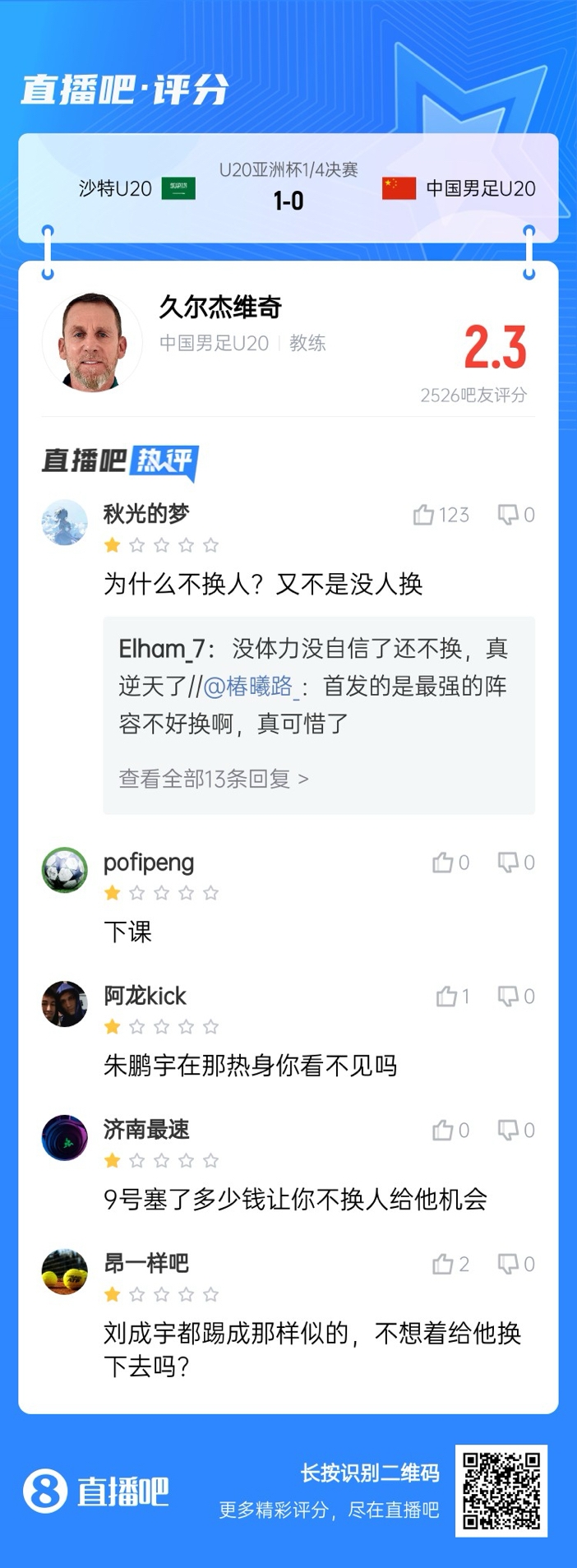  全場(chǎng)僅換兩人！劉誠(chéng)宇體力告急仍打滿(mǎn)，朱鵬宇曾替補(bǔ)雙響未獲出場(chǎng)