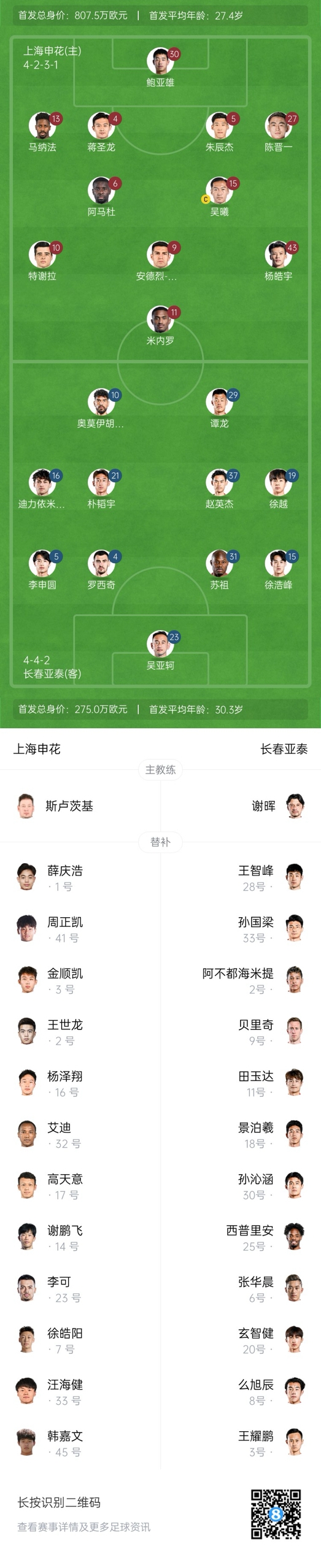  中超首輪|申花vs亞泰首發(fā):5外援PK3外援，楊皓宇先發(fā)，徐浩峰出戰(zhàn)