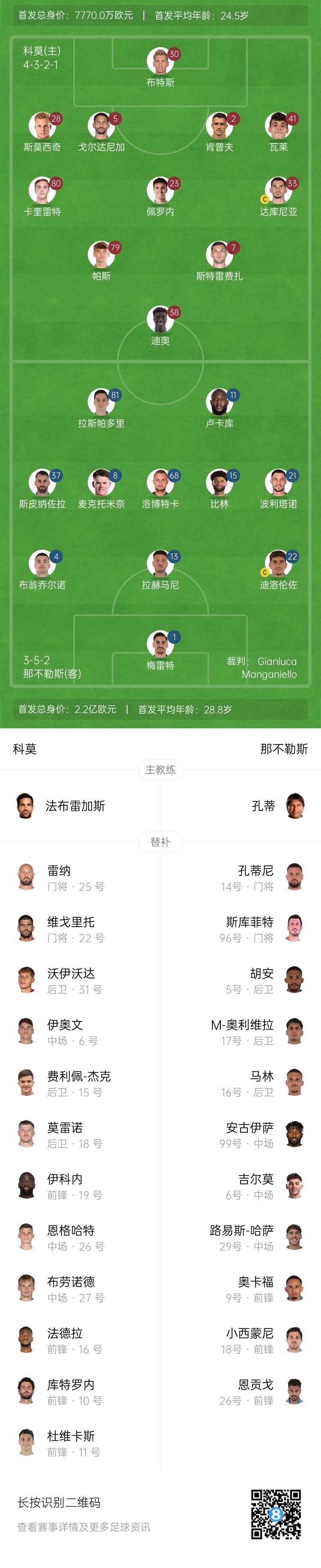  科莫vs那不勒斯首發(fā)：盧卡庫、麥克托米奈先發(fā)，尼科-帕斯出戰(zhàn)