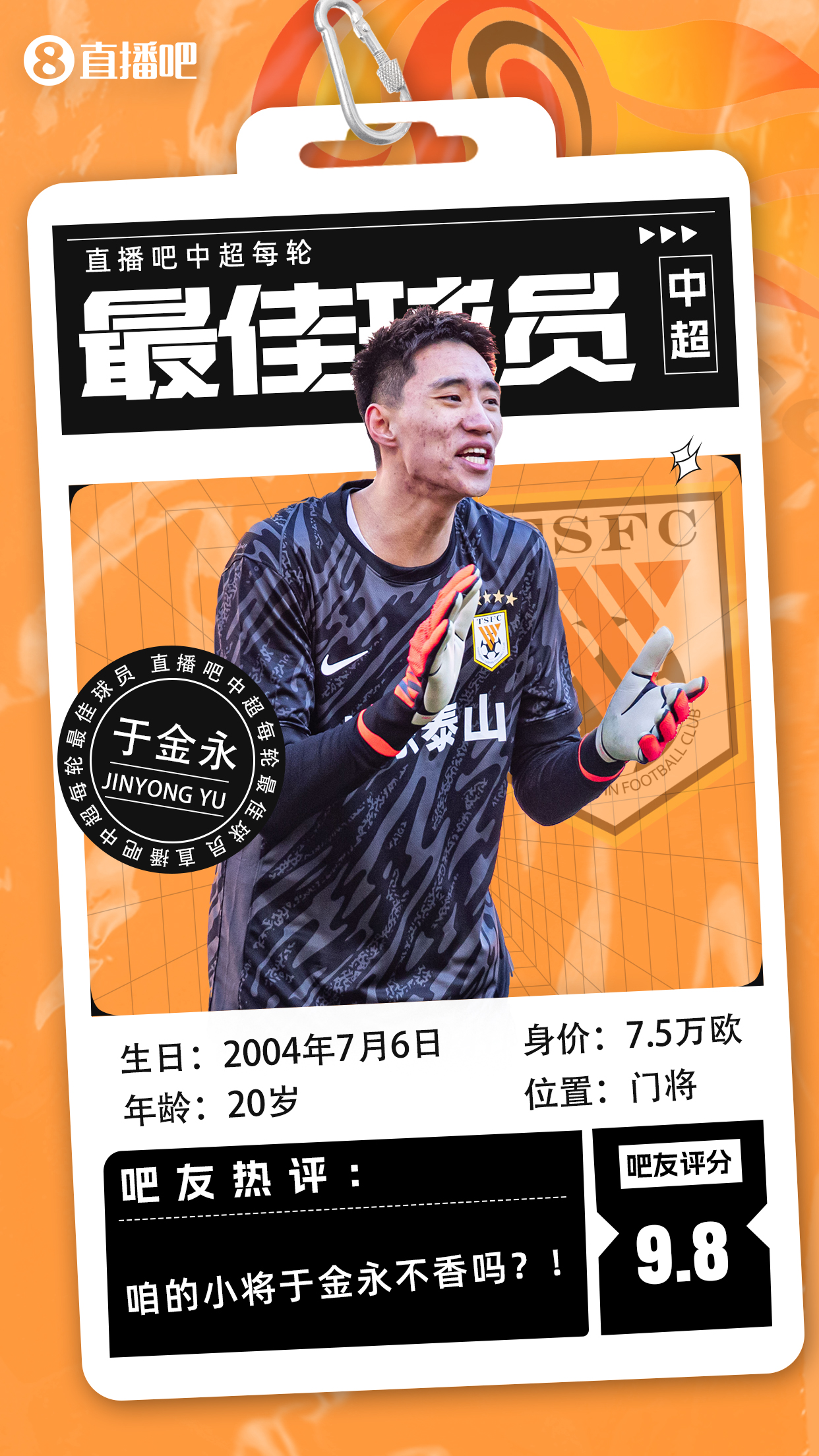  【直播吧】中超首輪最佳球員：于金永險(xiǎn)勝，得票率僅多基萊斯1.7%