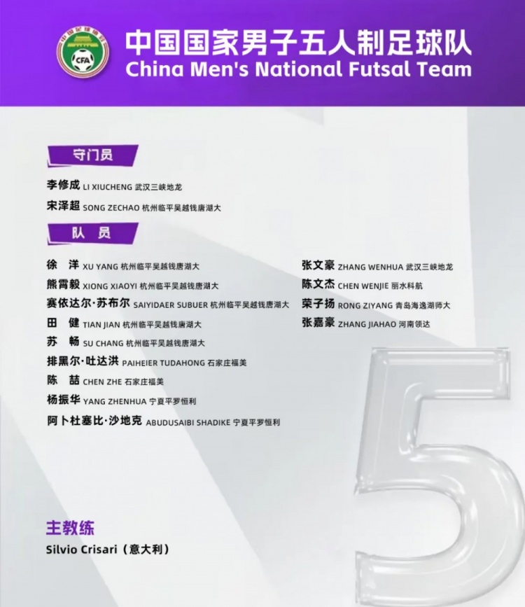  中國男足五人制國家隊(duì)集訓(xùn)名單：意大利教練掛帥，15名球員入選