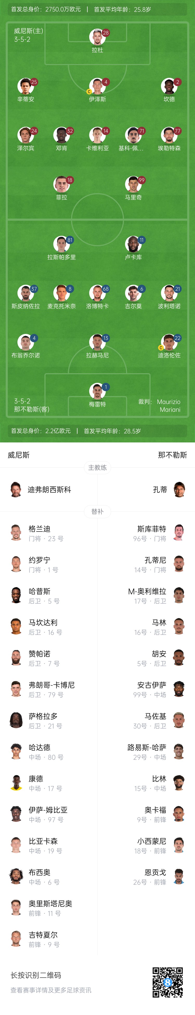  蘇州東吳vs陜西聯(lián)合首發(fā)：3外援PK2外援，梁少文、王世杰先發(fā)