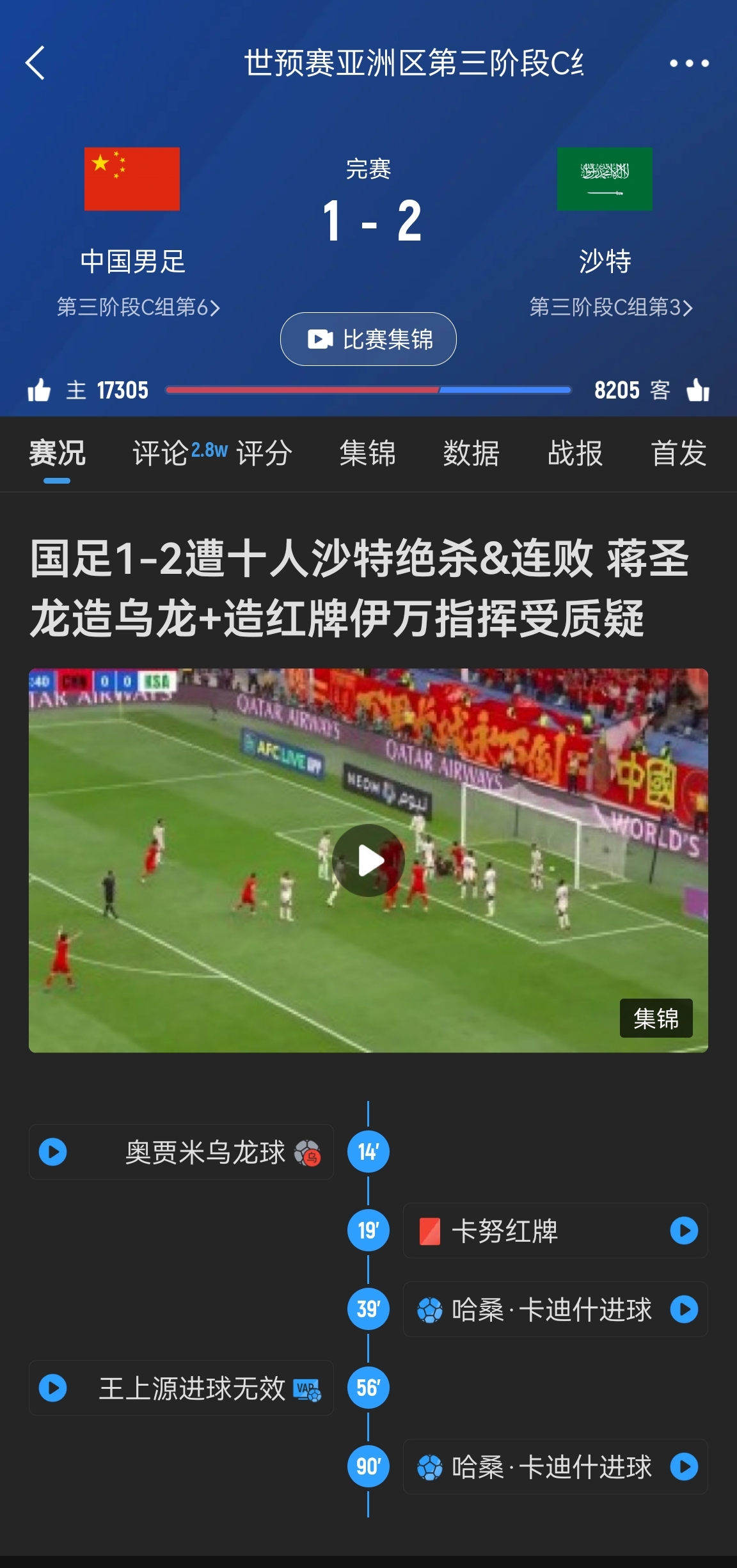  今天什么劇本？首戰(zhàn)沙特也是半場(chǎng)紅牌+蔣光太傷退，最后國足被翻
