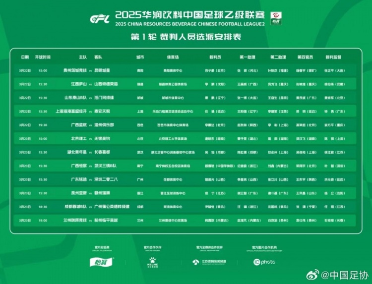  中乙首輪裁判名單：蘇子豪執(zhí)法貴州vs昆明，任通執(zhí)法海港B隊(duì)比賽