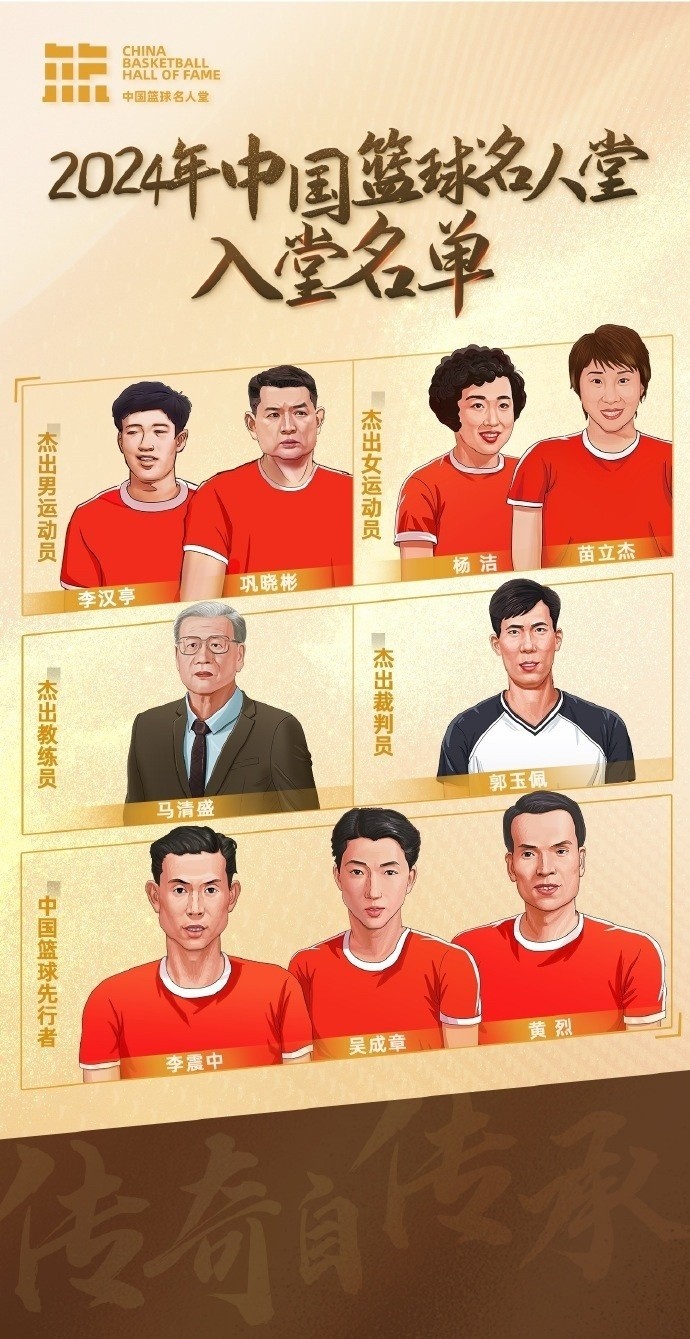  周琦：名人堂的每一個(gè)名字都是中國籃球的年輪見證 共同加油！