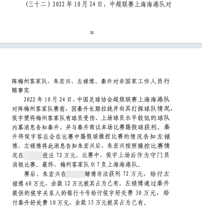  網(wǎng)傳判決書：梅州0-7海港，梅州守門員侯宇收30萬好處費(fèi)消極比賽