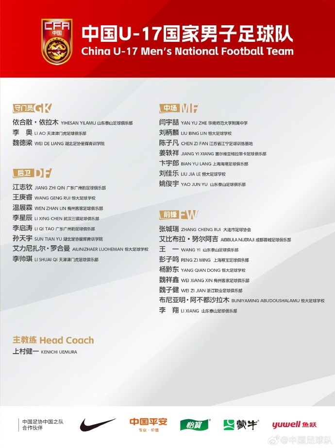  北青體育：U17國(guó)足落選球員彭子鳴、李星辰、陳子凡仍留隊(duì)合練